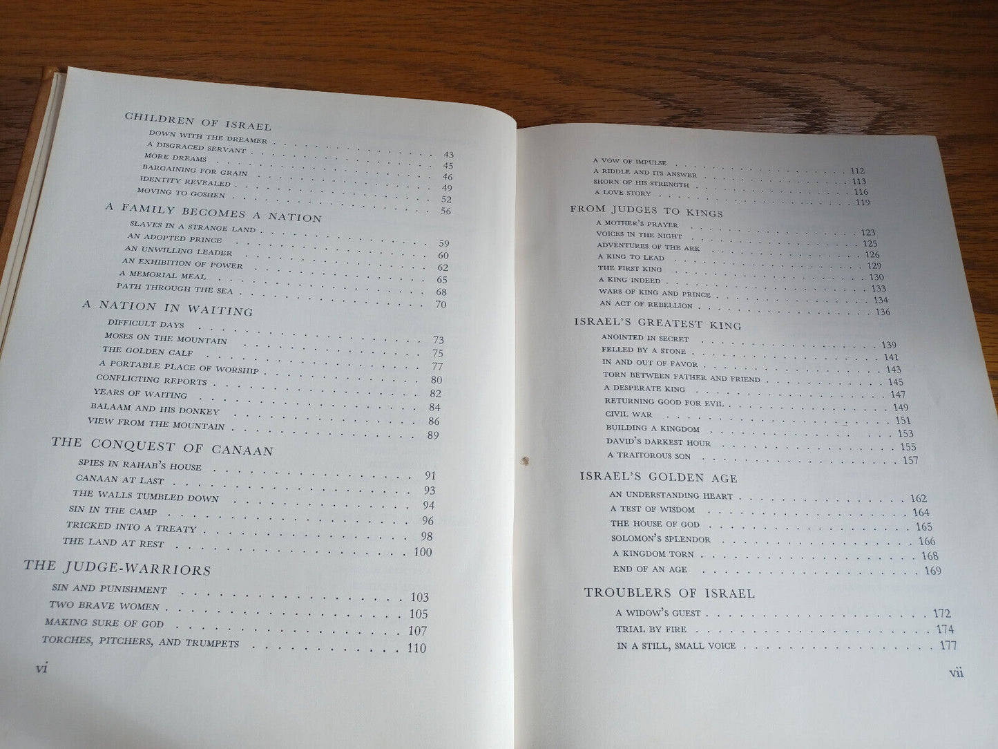 Image #10