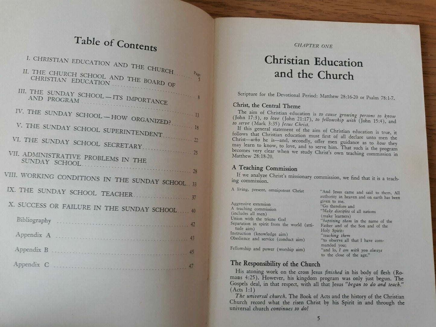 Image #6