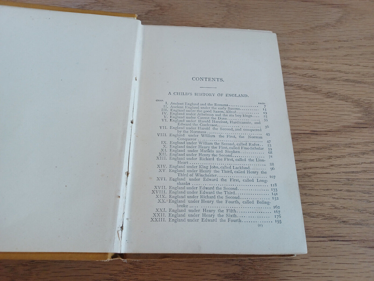 A Child’s History Of England Charles Dickens John Wurtele Lovell