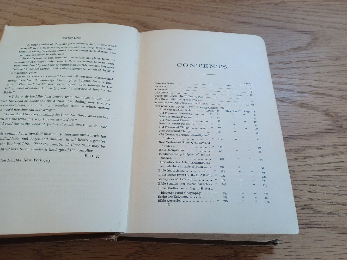 Curiosities Of The Bible Persons Places And Things 1890