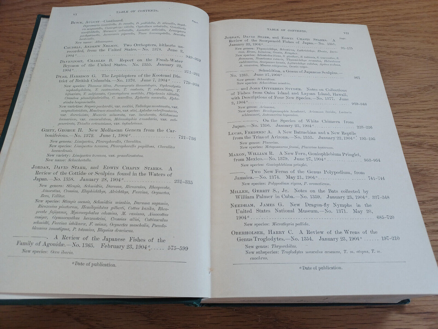 Smithsonian Institution Proceedings United States National Museum Vol Xxvii 1904