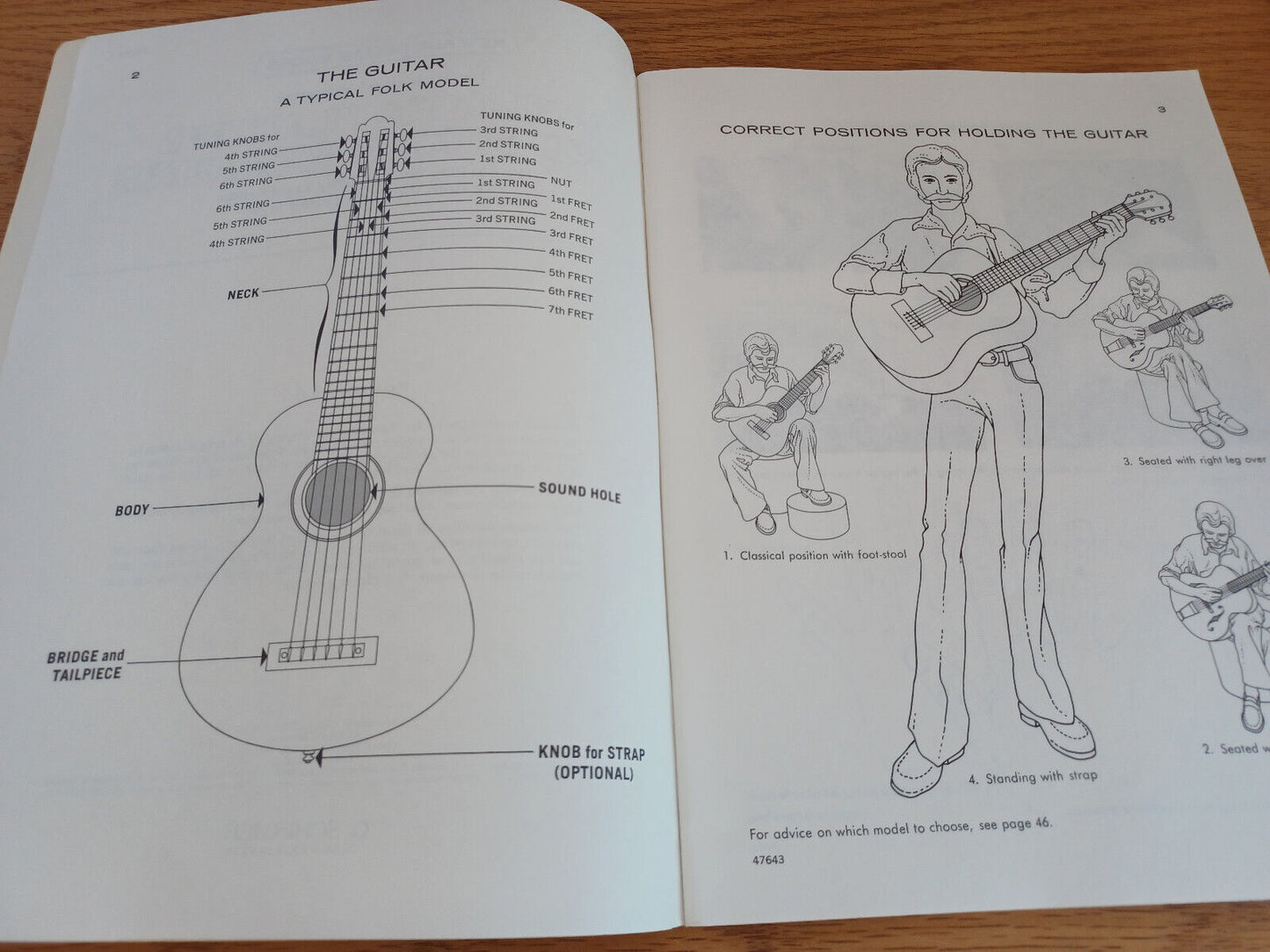 Melody Playing And Music Reading Dan Fox Dick Weissman 1978
