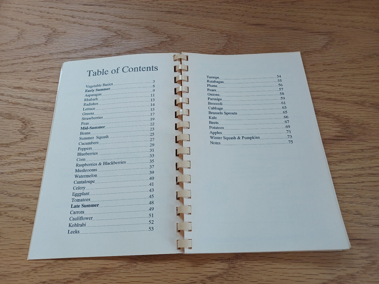 Minnesota Farmers' Market Nutrition Program Market Basket Cookbook