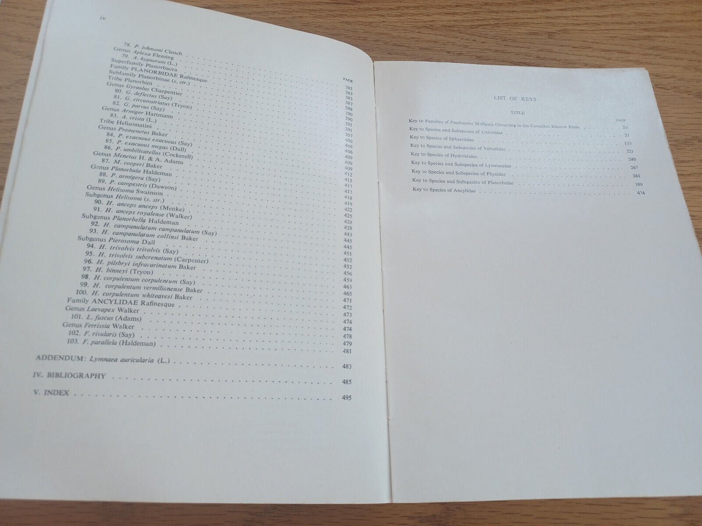 Malacologia The Freshwater Molluscs Of The Canadian Interior Basin 1973
