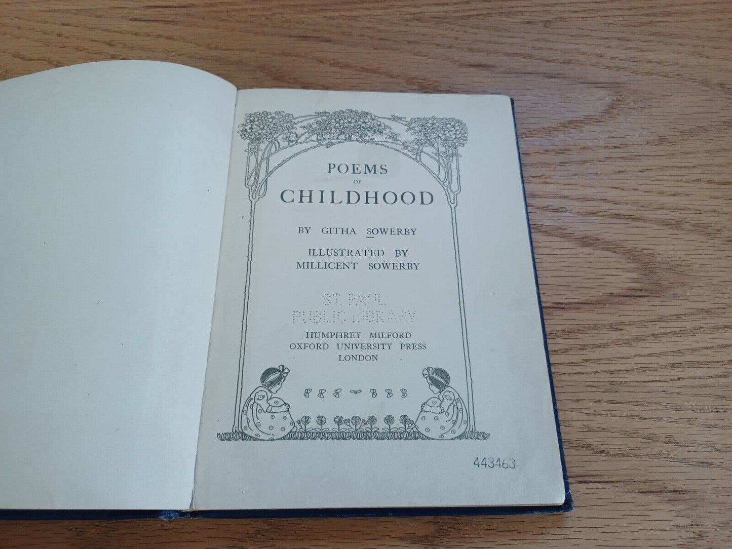 Poems Of Childhood Githa Sowerby Hardcover