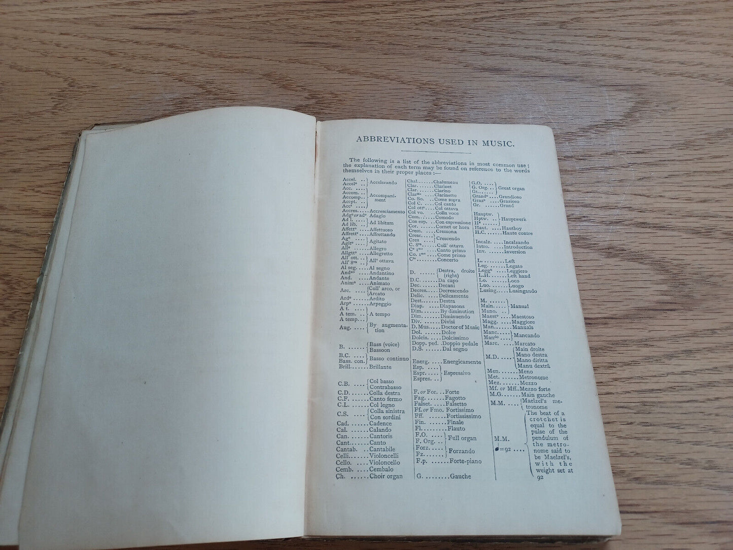 A Dictionary Of Musical Terms J Stainer W A Barrett
