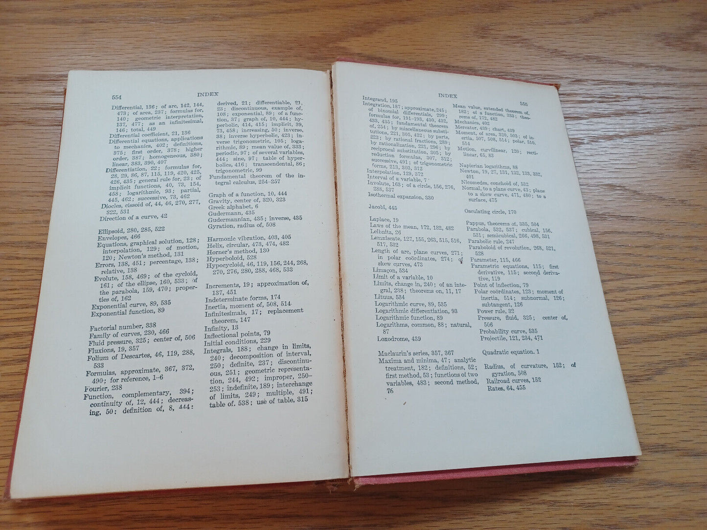 Elements Of The Differential And Integral Calculus By William Granville 1941