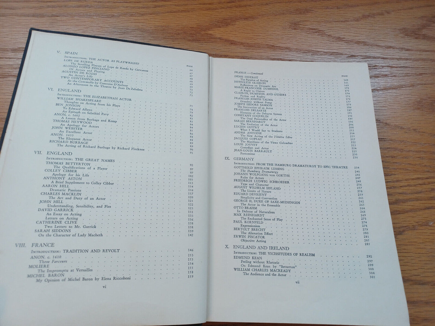 Actors On Acting By Toby Cole 1949