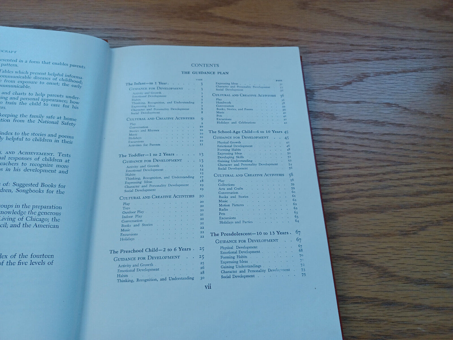 Childcraft Volume Twelve Guide Index 1949