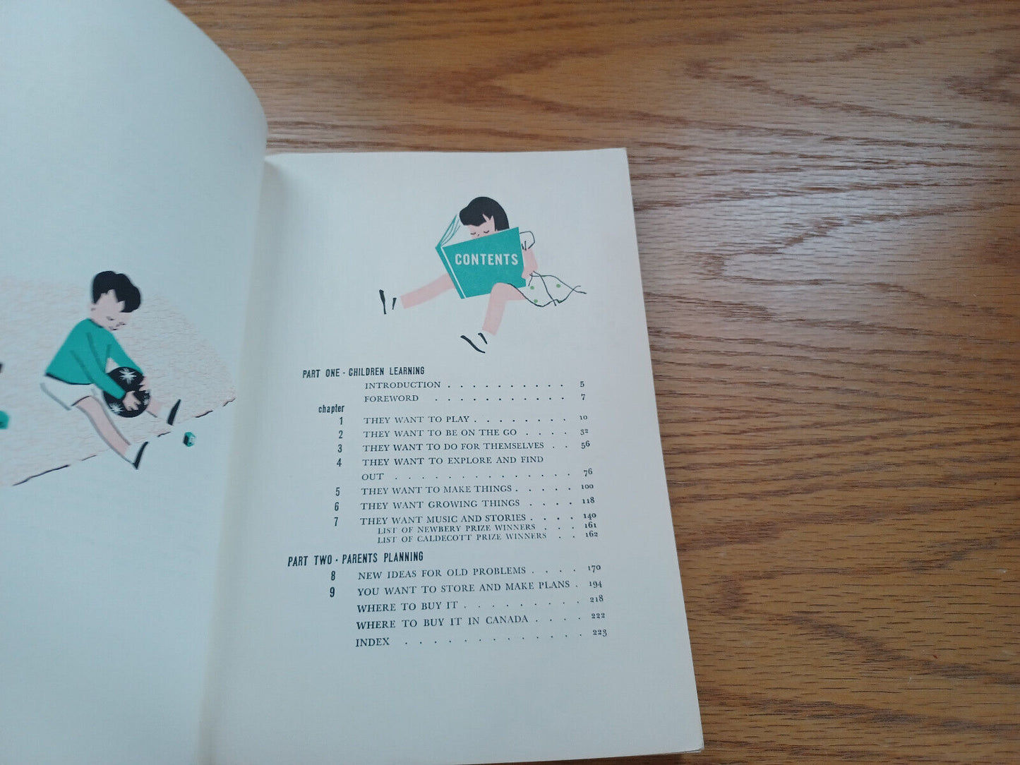 A Guide For Parents By Lorene Fox 1961