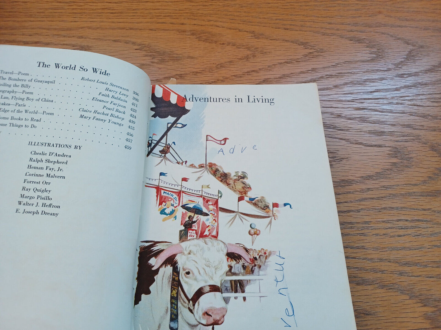 Wings To Adventure David H Russell 1953