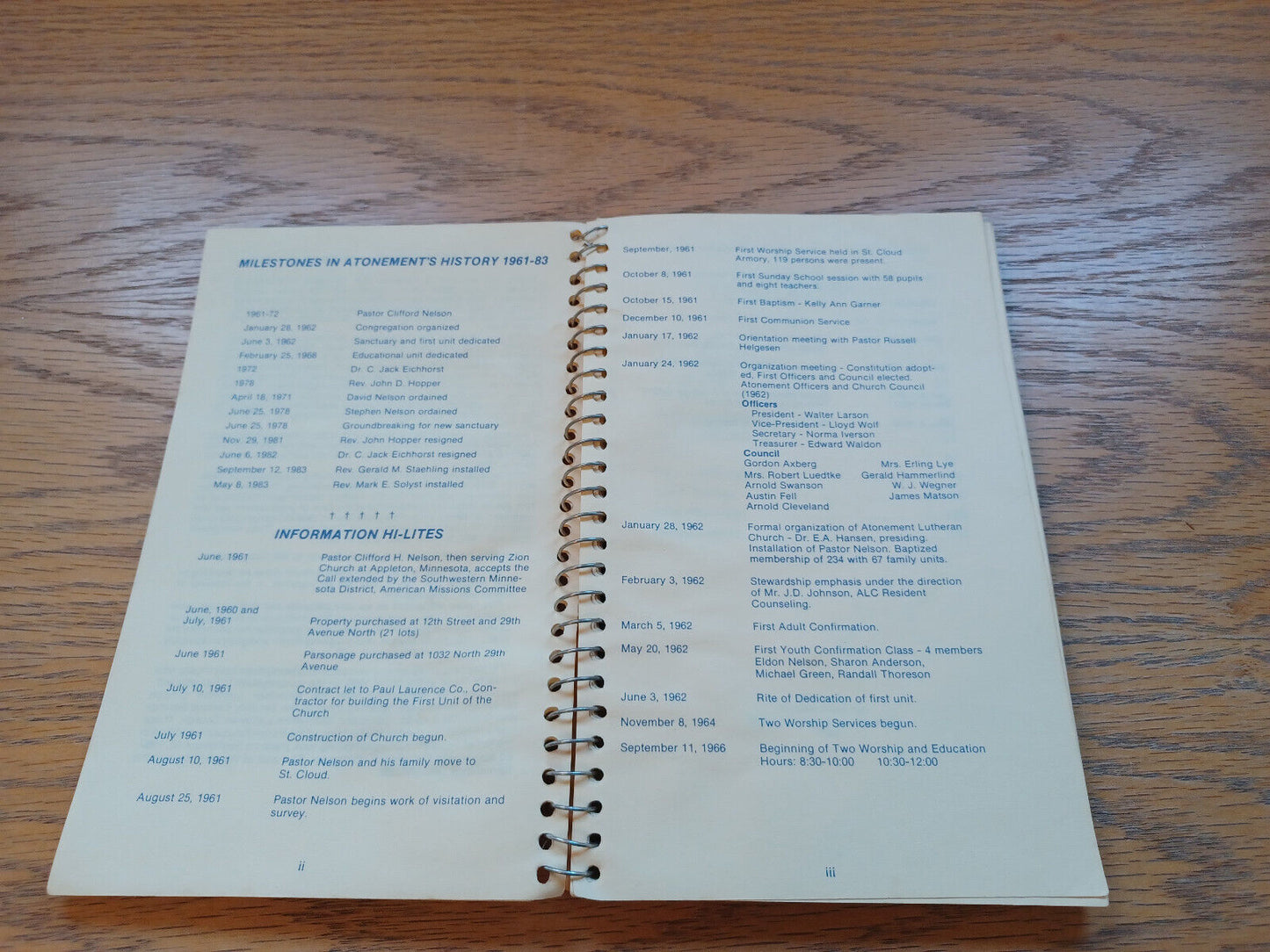 Favorite Recipes From Atonement Lutheran St Cloud Mn 1983