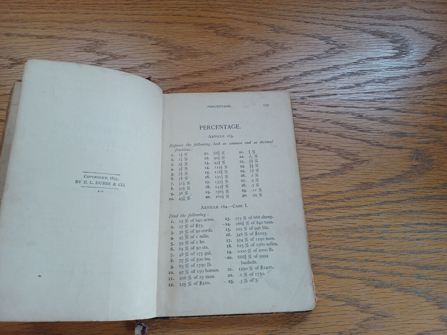 Dubbs’ Arithmetical Problems Part Two 1893 Hardcover Pupils’ Edition American Bo
