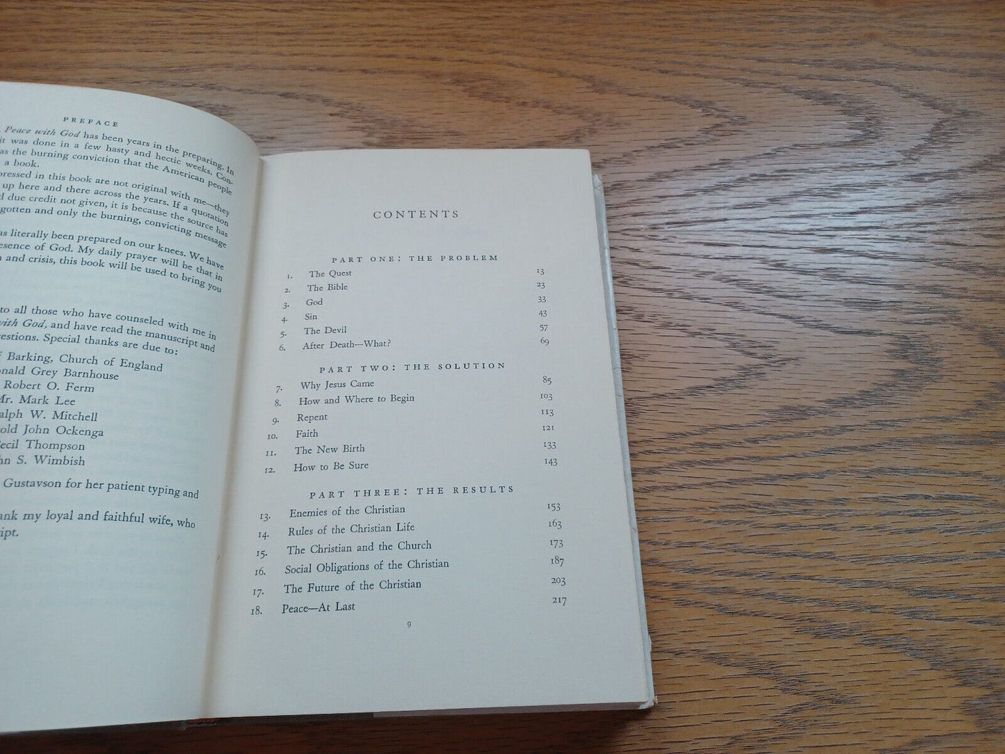Peace With God By Billy Graham 1953 Dust Jacket