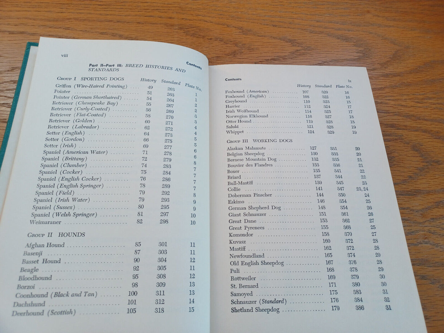 The Complete Dog Book By The American Kennel Club 1954