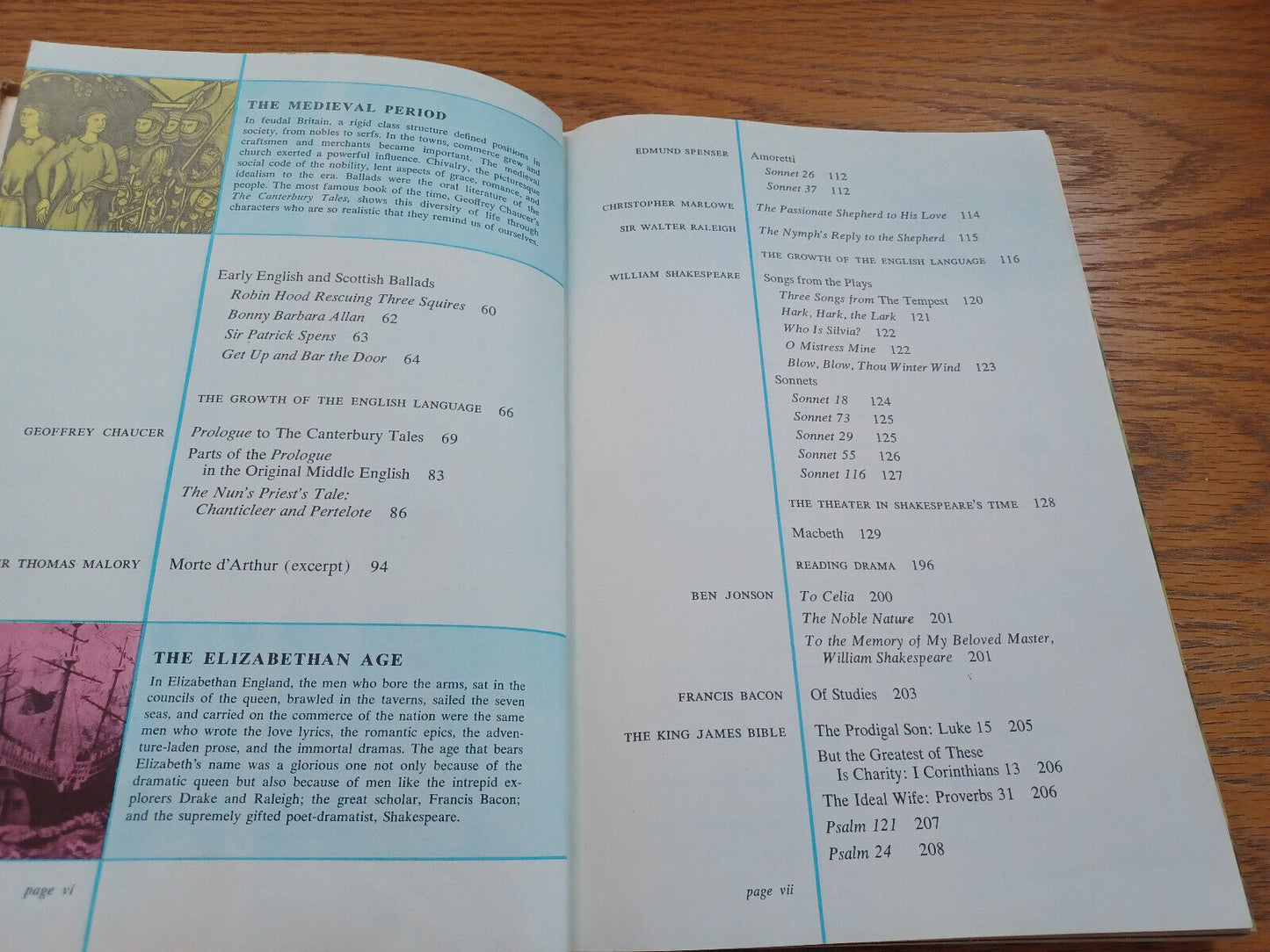 Adventures In English Literature By Rewey Inglis 1958