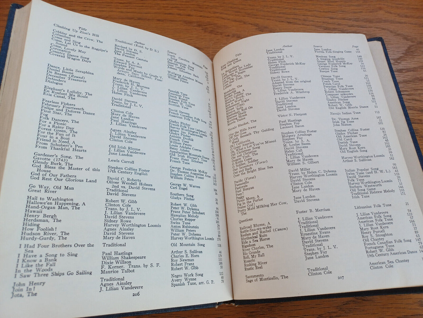 A Singing School Our Land Of Song By Theresa Armitage 1942