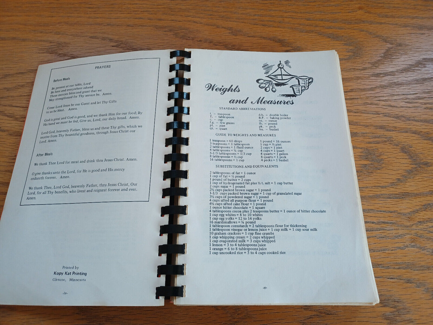 What’s Cooking With First Lutheran Ladies Aid Cookbook Glencoe Minnesota