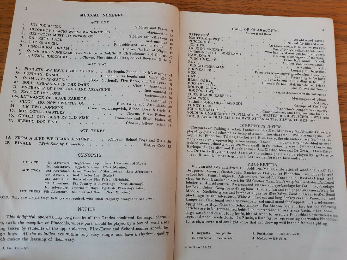 Adventures Of Pinocchio An Operetta In Three Acts Theodosia Paynter Raymond A Ho