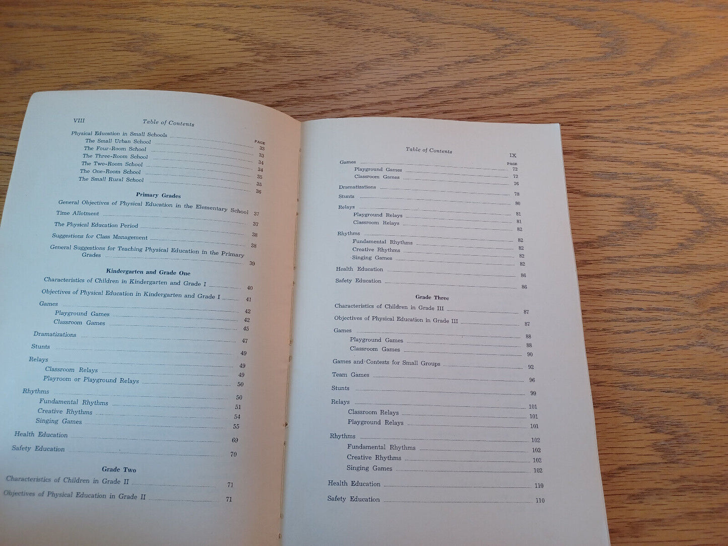 Physical Education For Elementary Grades 1944 Elmer A Seefeld
