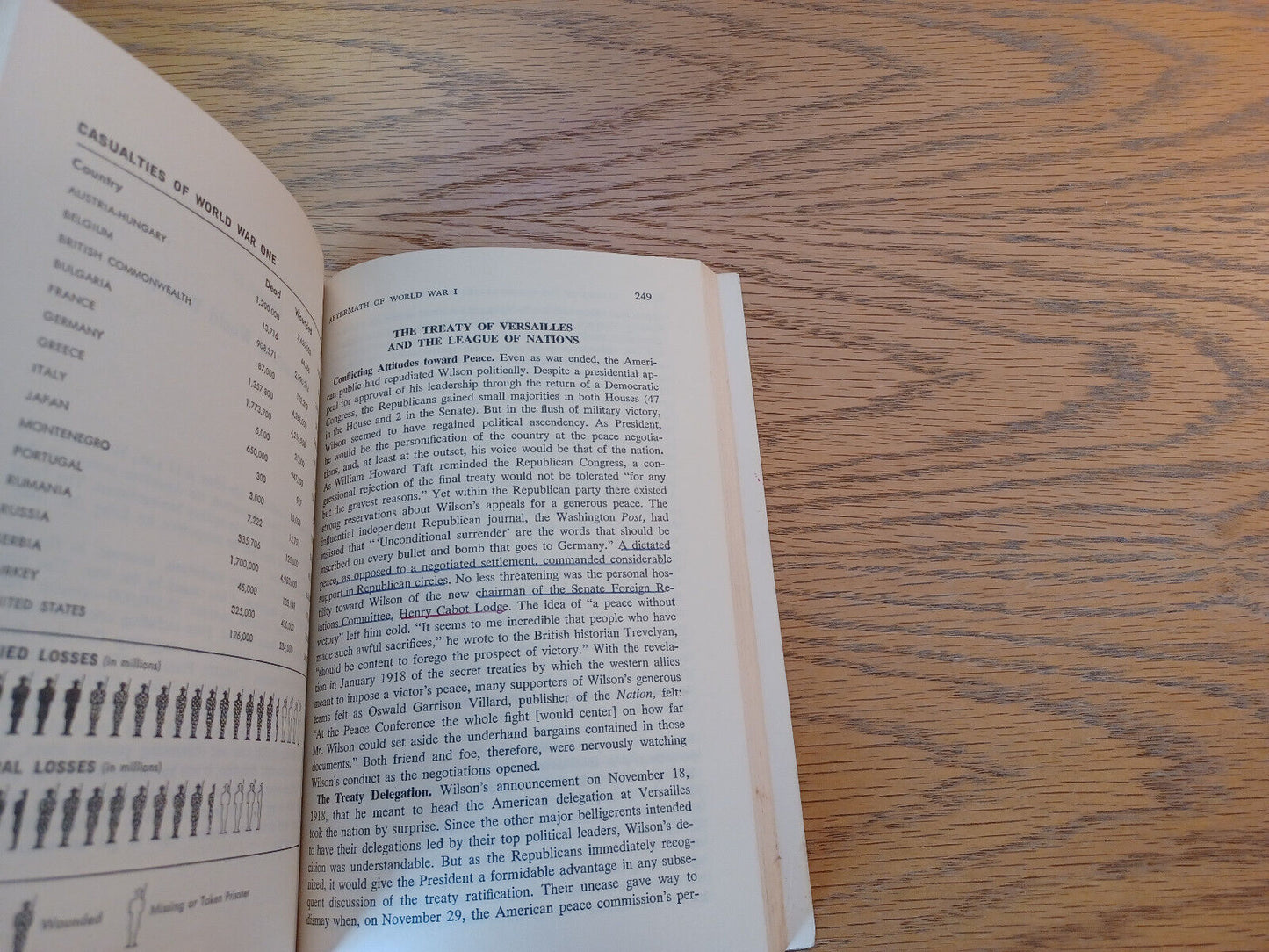 History Of The United States From 1865 To The Present James P Shenton 1964