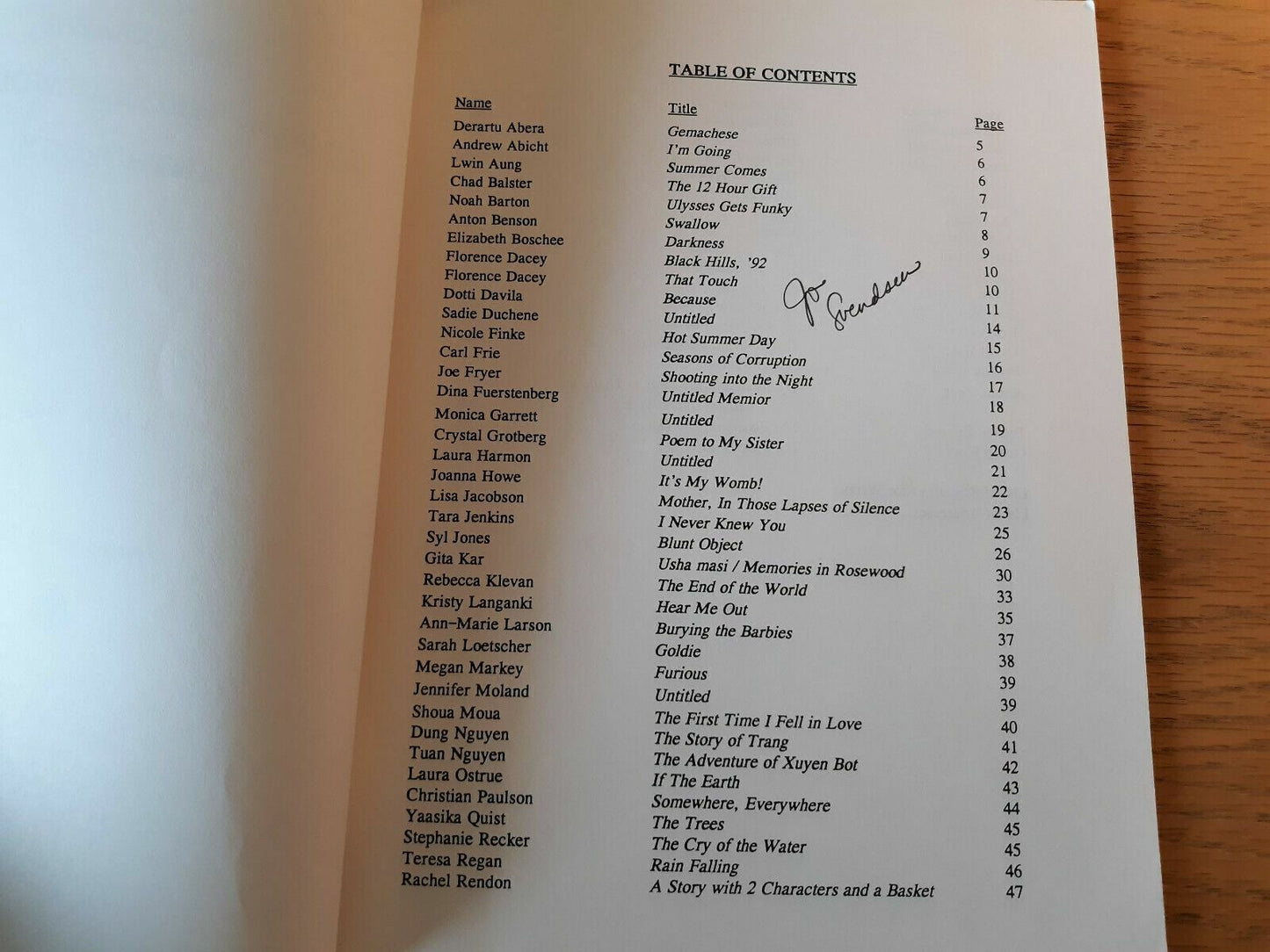 1992 Compas Summer Writing Workshop Anthology A Max Program