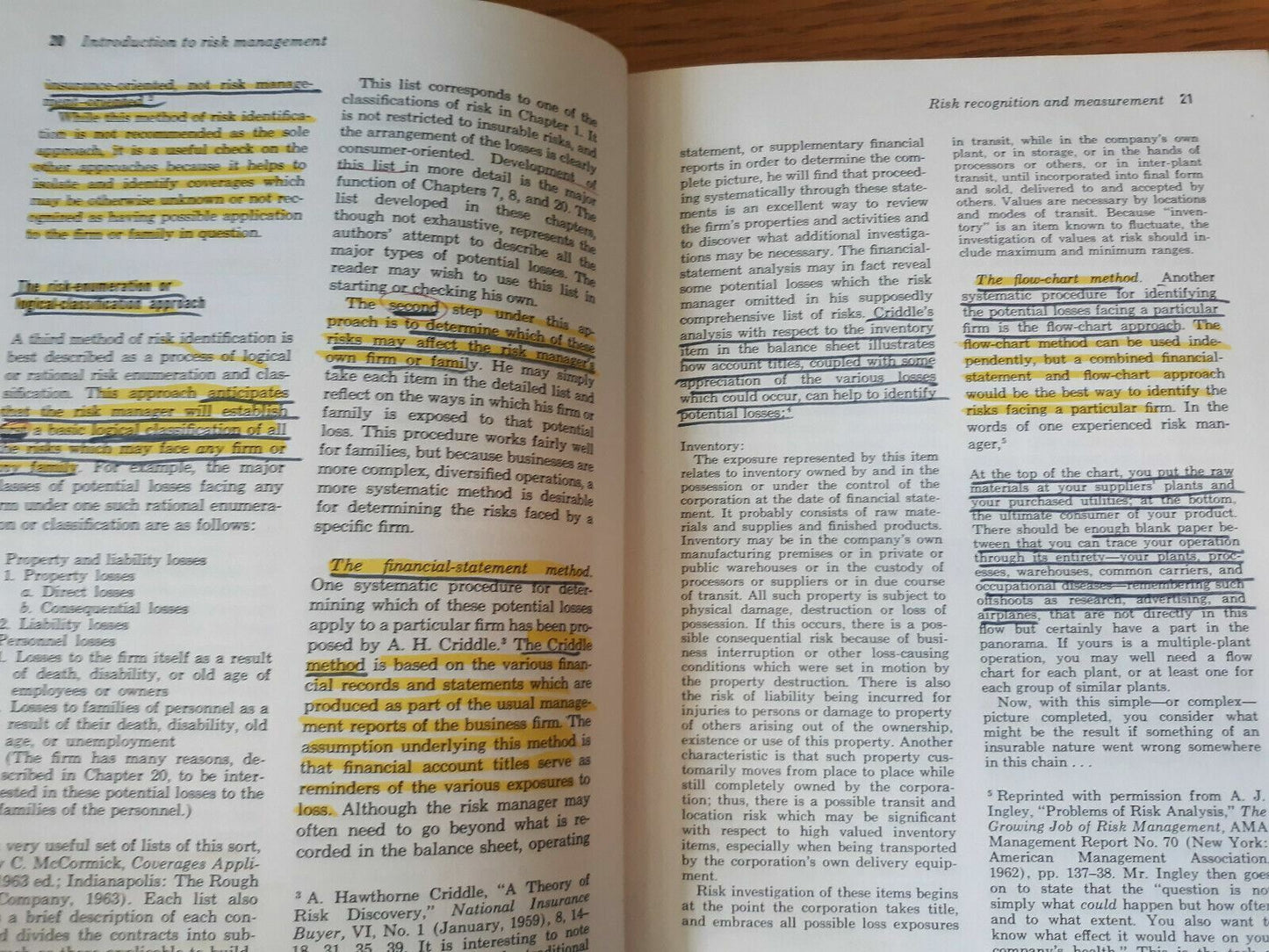 1964 Risk Management And Insurance Williams Heins