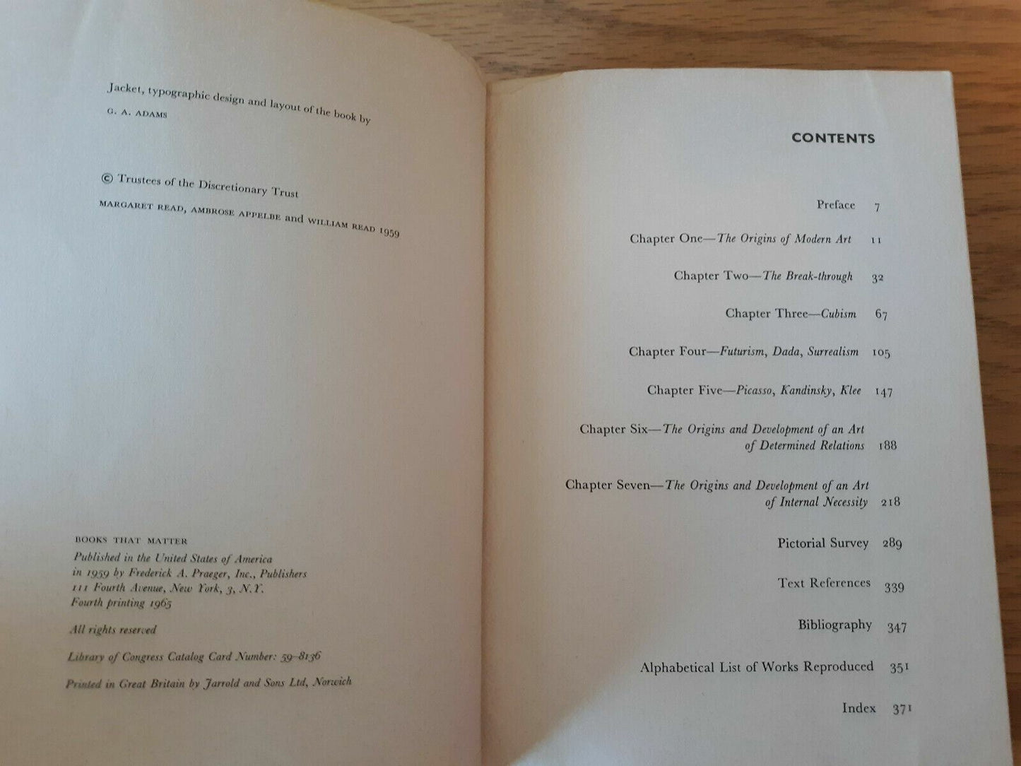 A Concise History of Modern Painting - Herbert Read 1965 Frederick A. Praeger