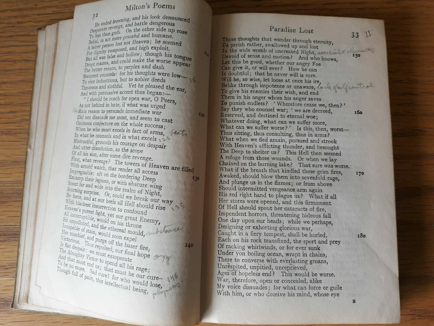 1914 The Poetical Works of John Milton