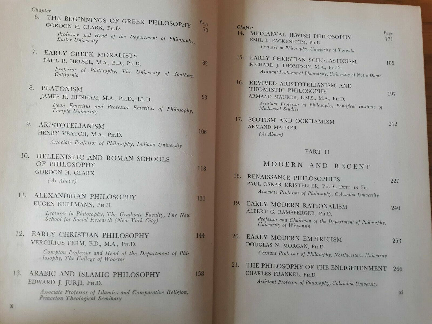 A History Of Philosophical Systems, Ed. Virgilus Ferm 1950 Hardcover