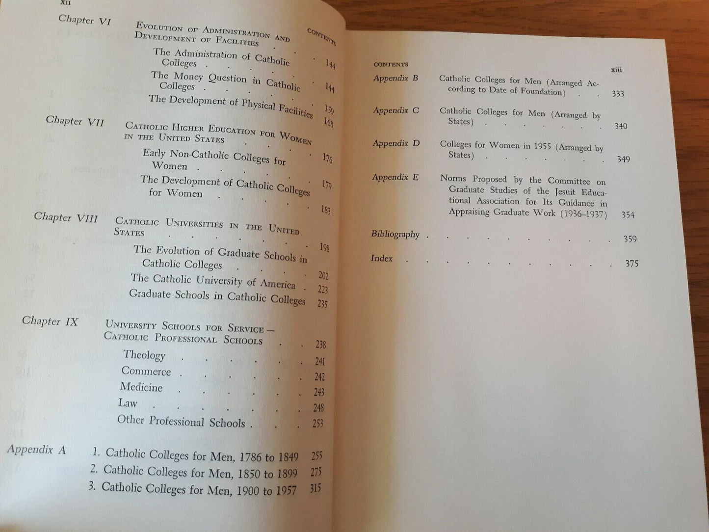 A History of Catholic Higher Education in the United States by Power, Edward J.