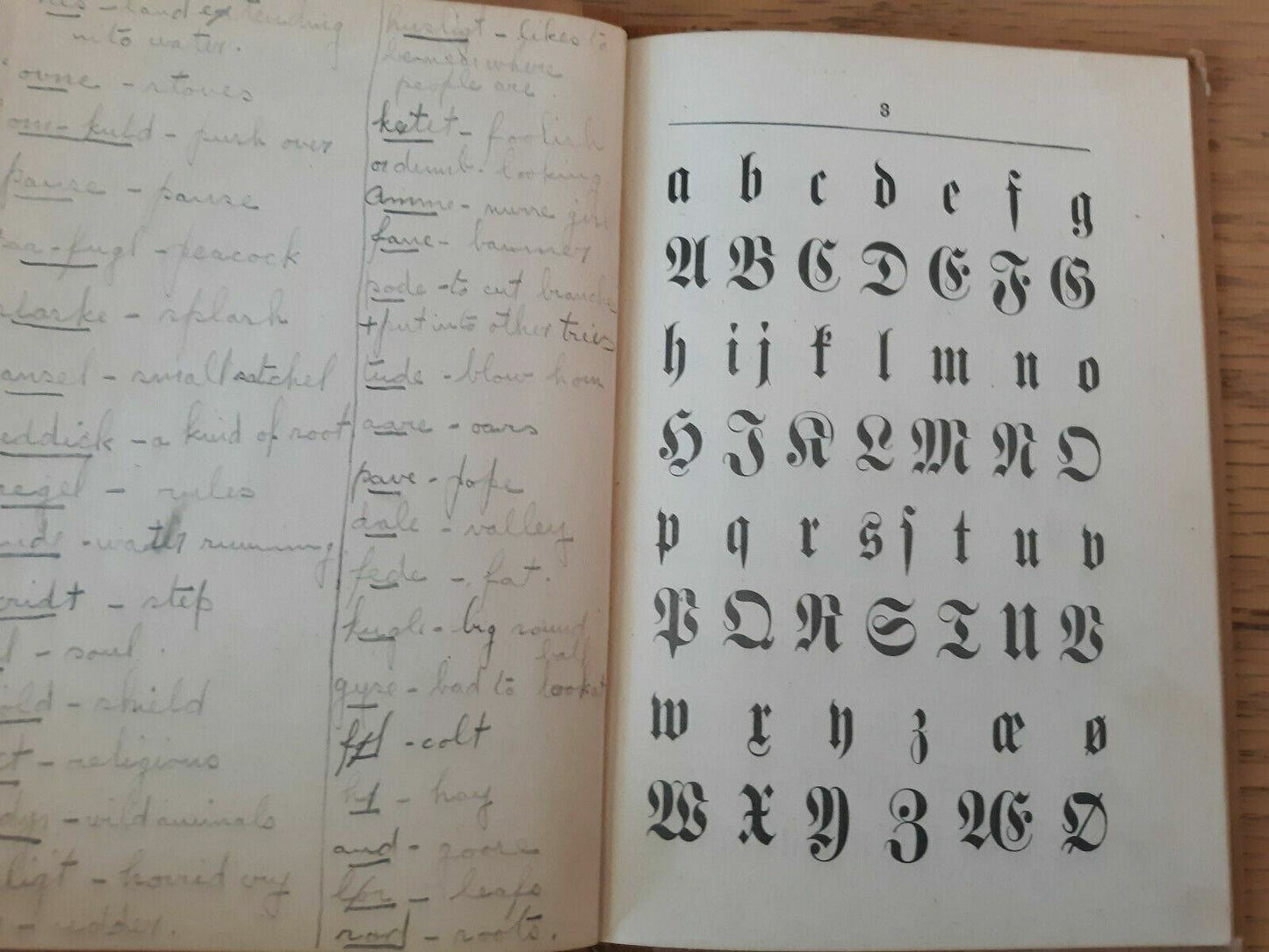 ABC Med Billeder 1906 Grundtvig