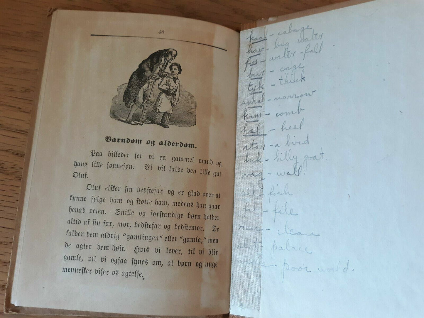 ABC Med Billeder 1906 Grundtvig