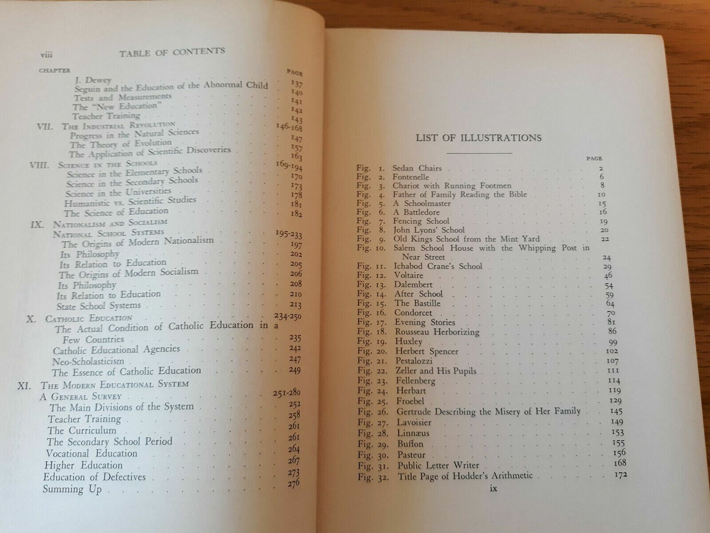 History Of Christian Education, Volume III Hardcover 1932 Perre J. Marique