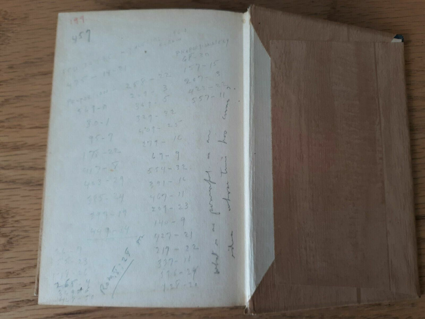 Science and Health with Key to the Scriptures by Mary Baker Eddy Hardcover, 1934