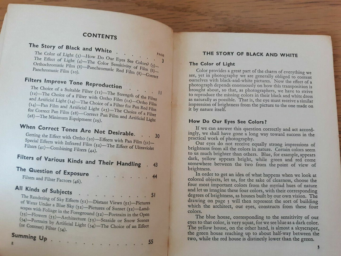 All About Filters A Focal Photo Guide Jacobson 1948