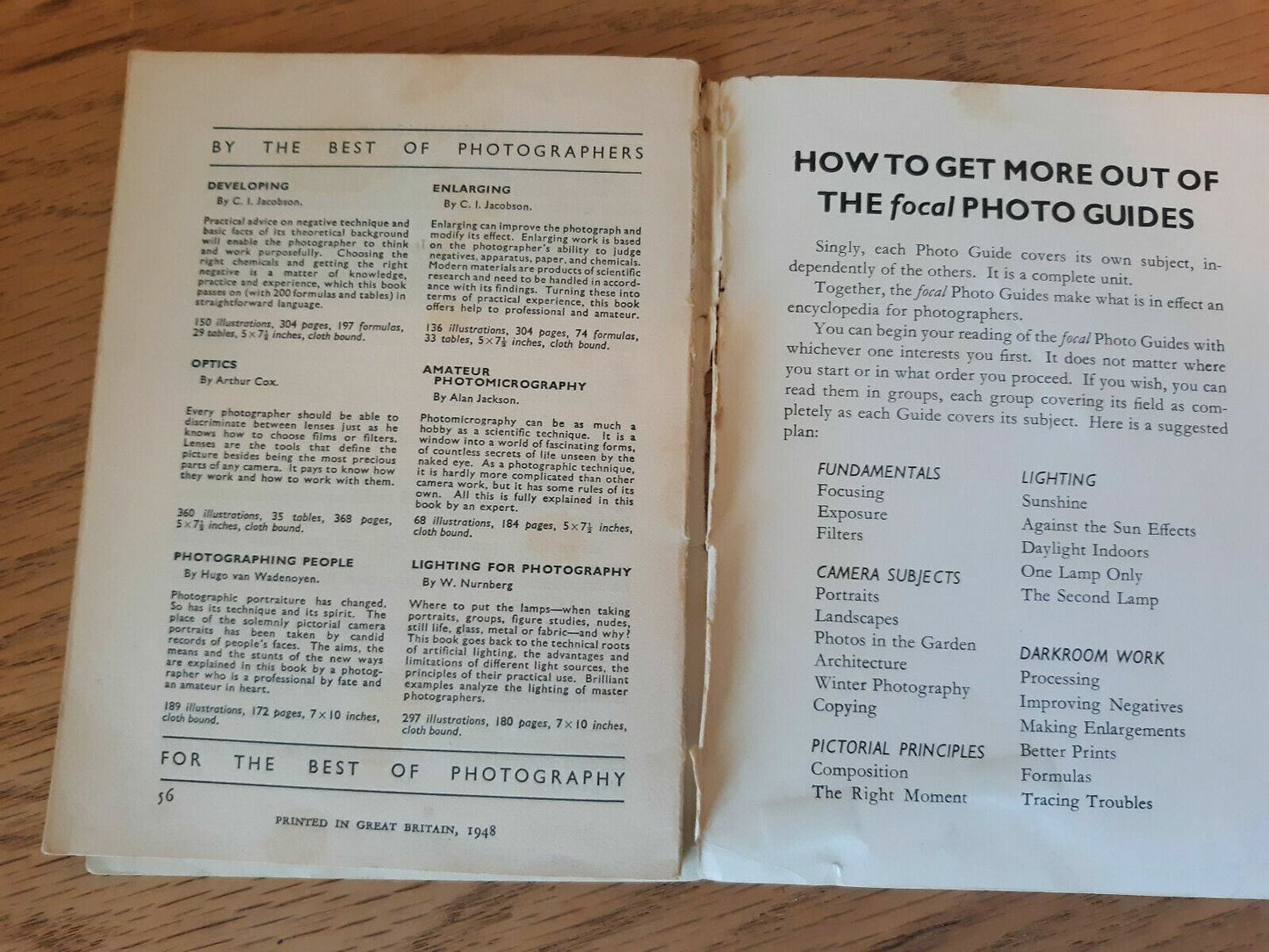 All About Filters A Focal Photo Guide Jacobson 1948