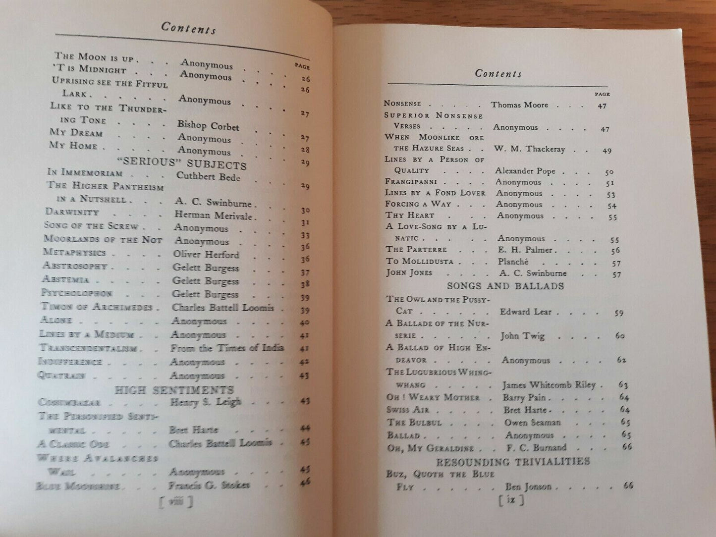 A Nonsense Anthology by Carolyn Wells 1958 Paperback