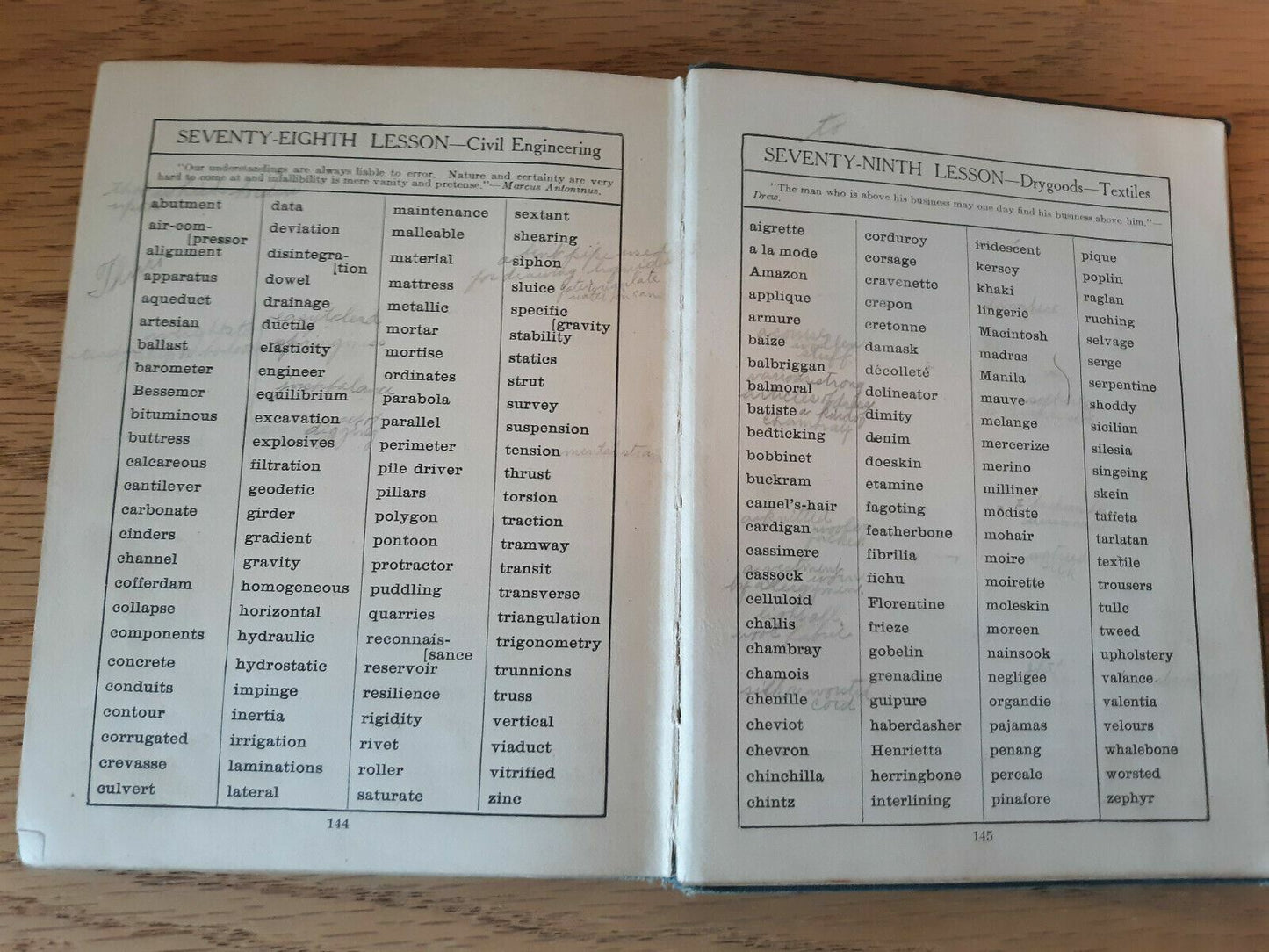 1911 WORDS their Spelling Pronunciation Definition and Application SoRelle/Kitt