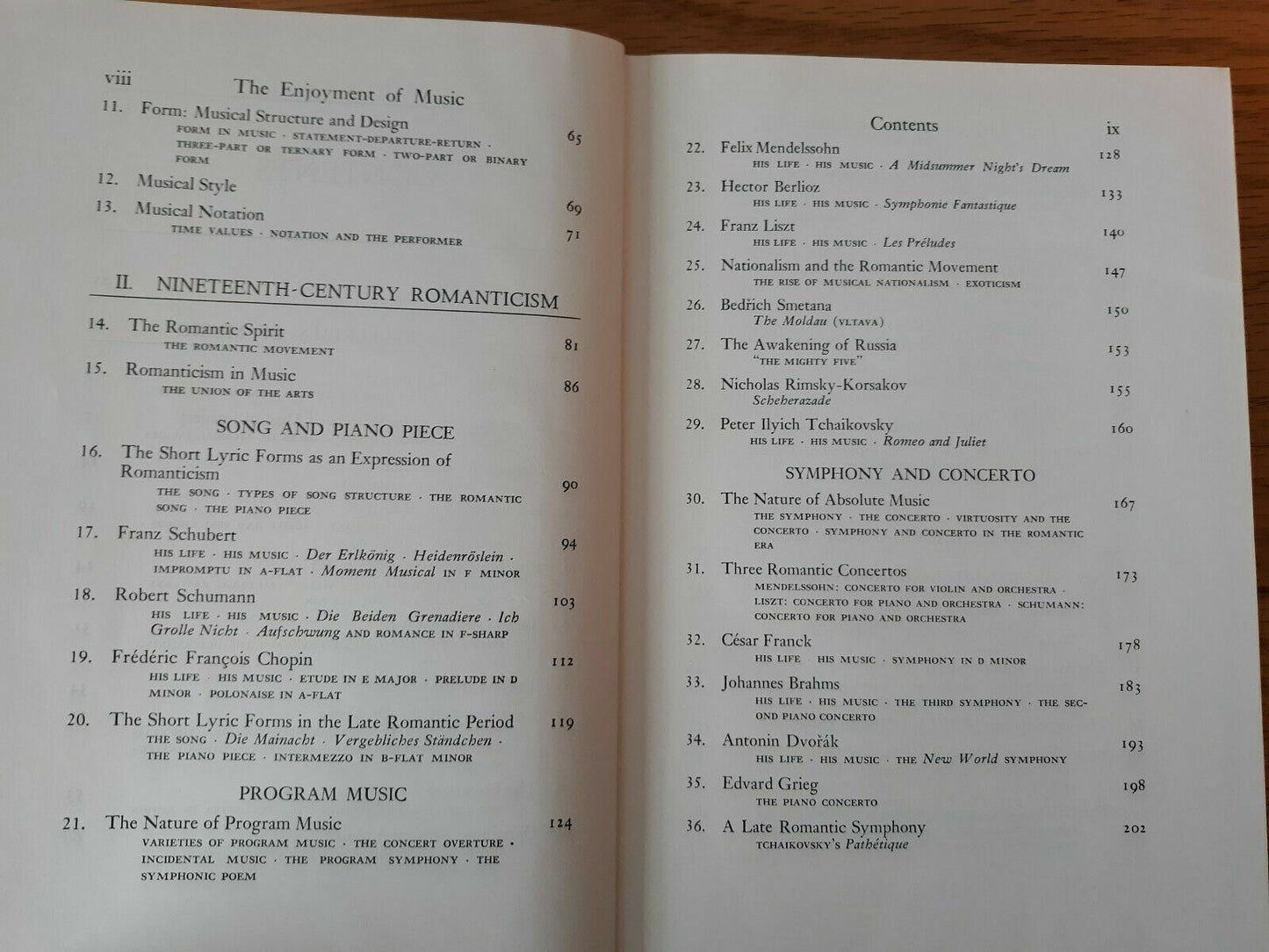 The Enjoyment of Music: An Intro to Perceptive Listening by Joseph Machlis 1955