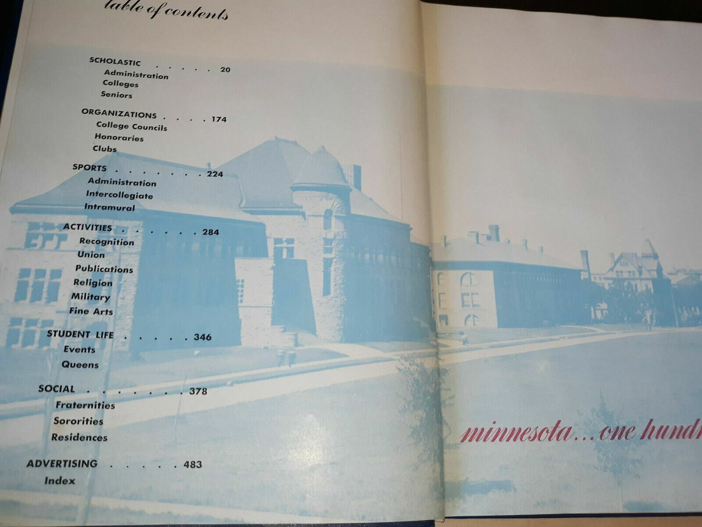 1949 University Of Minnesota Yearbook "Gopher"~Territorial Centennial Issue!!