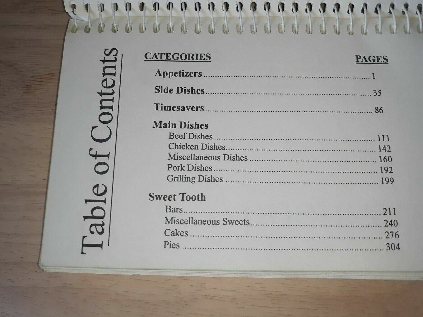 There's A Banker In My Kitchen Firstar Cookbook