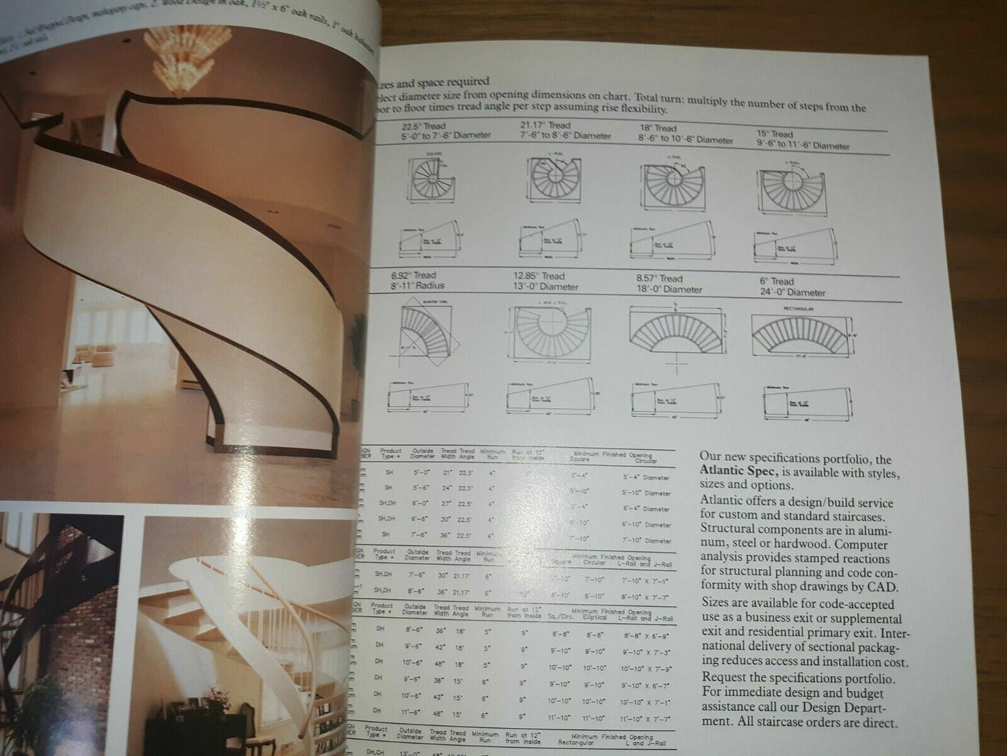 Sweet's General Building & Renovation Catalog File -1989, Volume 4