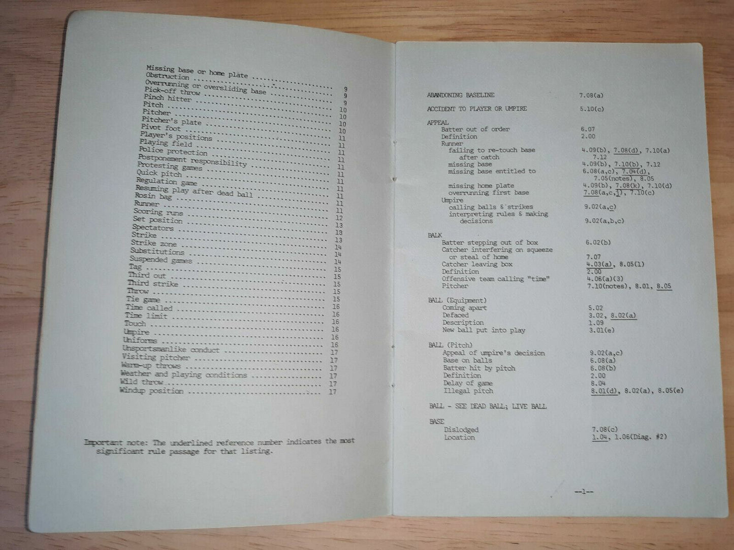 1981 Baseball Rules Index HS Baseball Brookline MA 02146