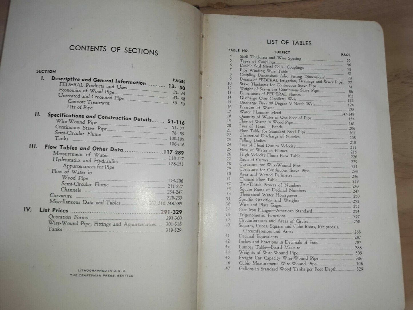 1942 WWII Federal Pipe & Tank Co Seattle Wa Plumming Construction Catalog No. 19