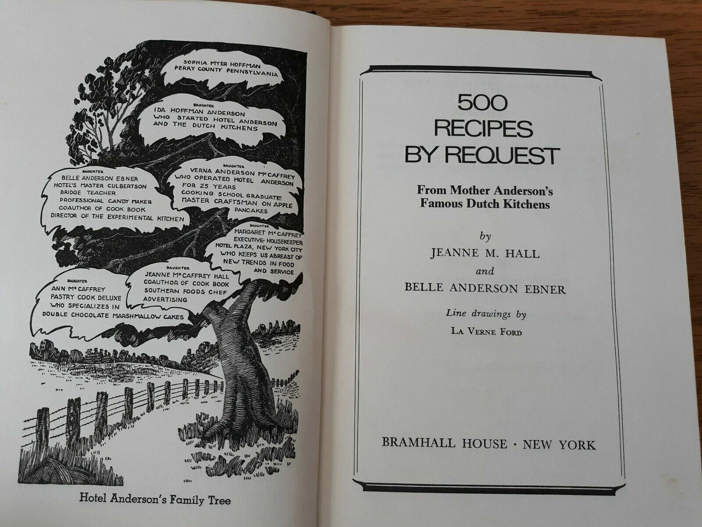500 Recipes by Request by Jeanne Hall 1948