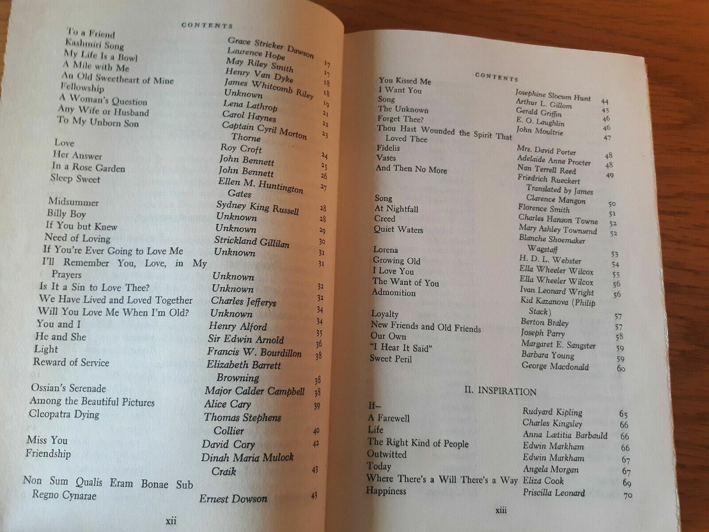 The Best Loved Poems of the American People by Hazel Felleman 1936