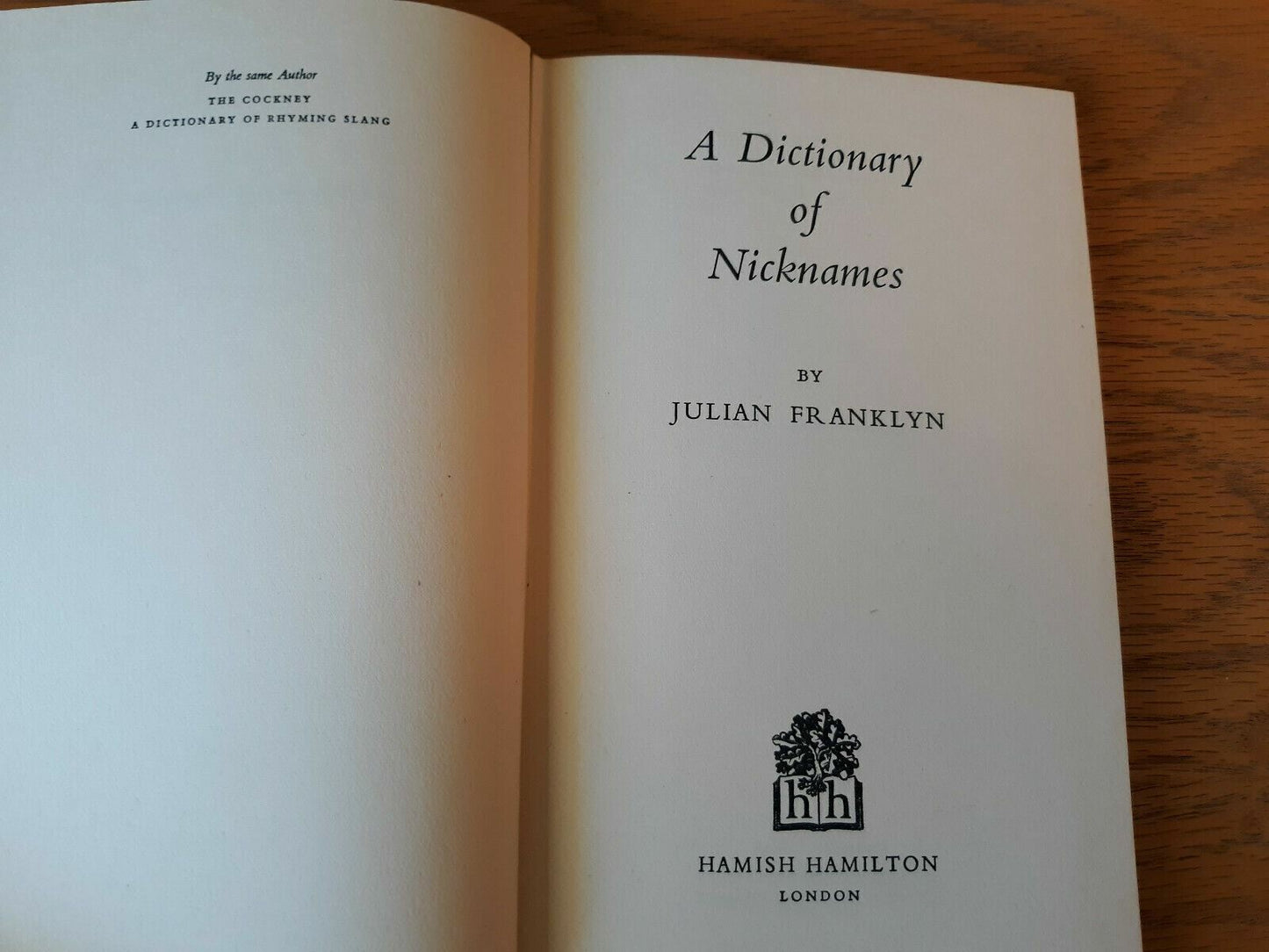 A Dictionary of Nicknames by Julian Franklyn 1962