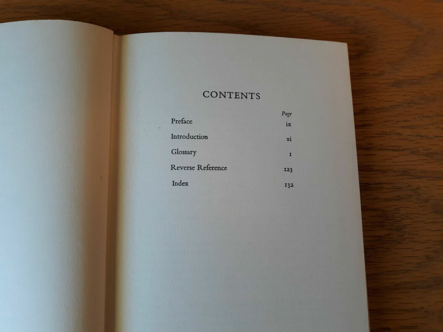 A Dictionary of Nicknames by Julian Franklyn 1962