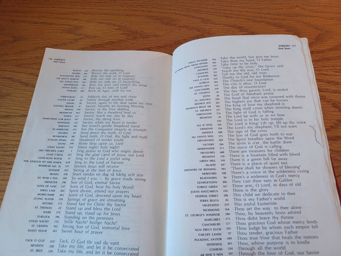 The Covenant Hymnal 1973 Covenant Press Hardcover B